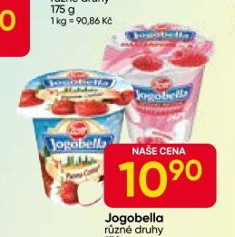 Jogobella různé druhy