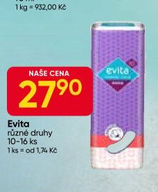 Evita