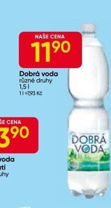 Přírodní voda Dobrá voda