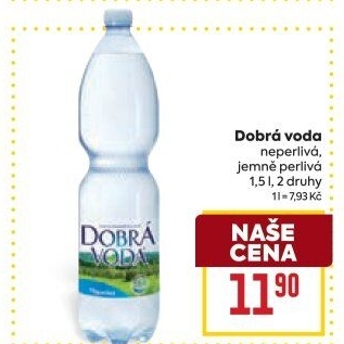 Přírodní voda Dobrá voda