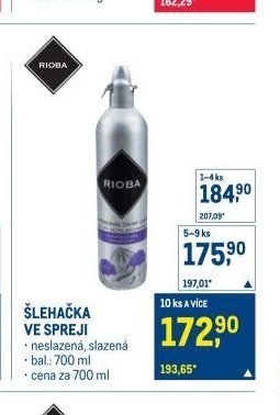 ŠLEHAČKA VE SPREJI