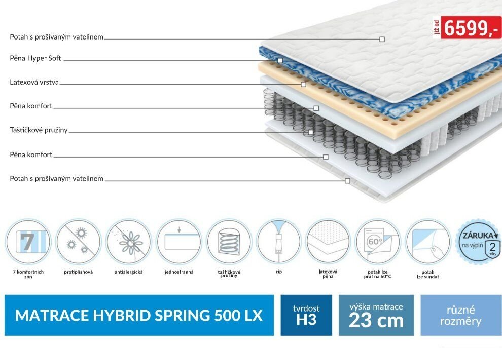 Matrace Hybrid Spring 500 LX - bauMax akcniletaky.com