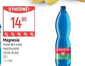 Přírodní voda Magnesia