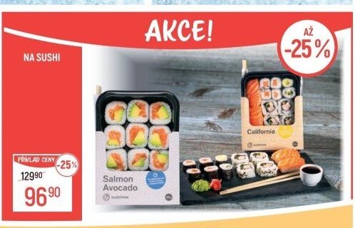 Salmon Avocado