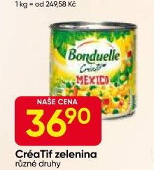 CréaTif zelenina