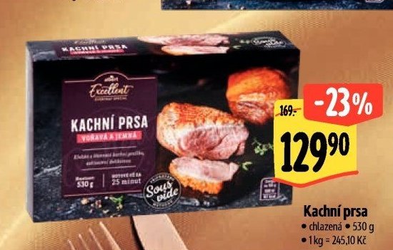 Kachní prsa