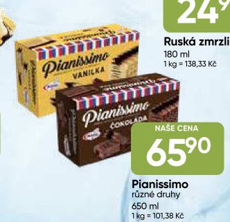 Pianissimo