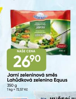 Jarní zeleninová směs