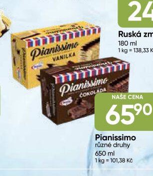 Pianissimo