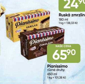 Pianissimo