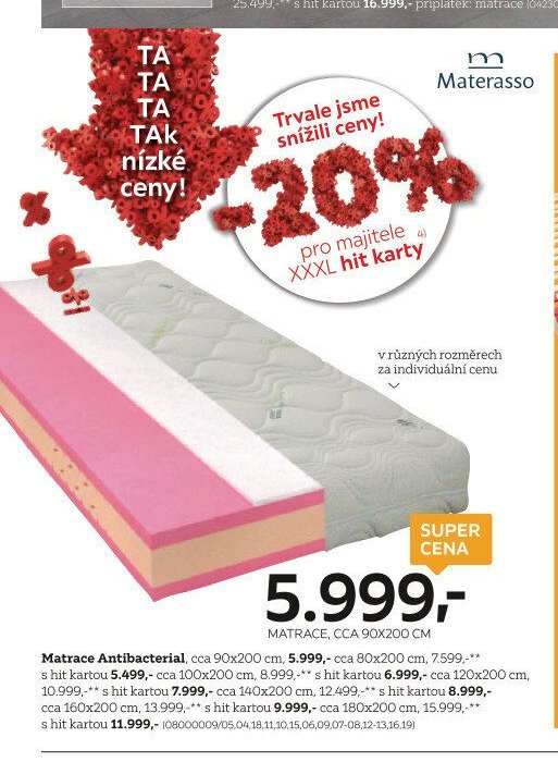 Matrace Antibacterial
