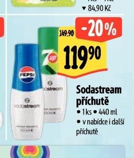 Sodastream příchutě