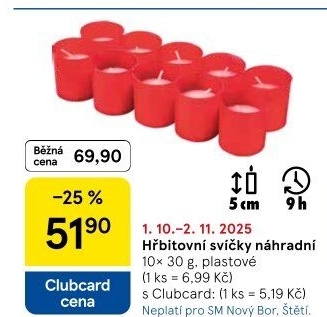 Svíčky hřbitovní - náplň