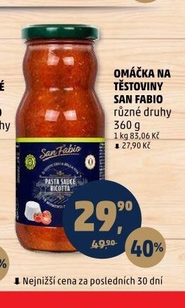 Omáčka na těstoviny San Fabio
