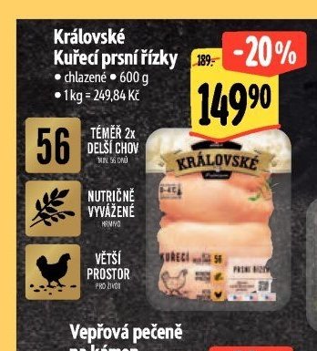 Královské kuřecí prsní řízky