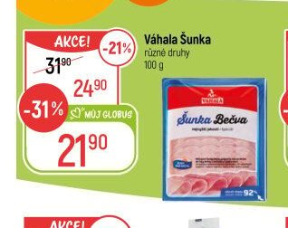 Váhala Šunka