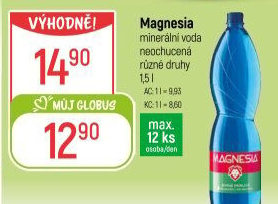Přírodní voda Magnesia