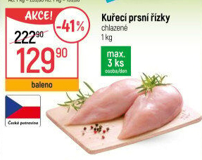 Kuřecí prsní řízky