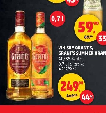 Whisky Grant's, Grant's Summer Orange
