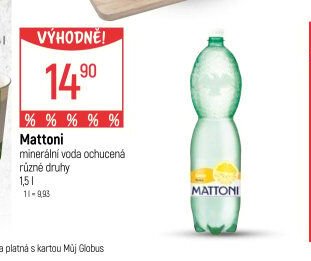 Mattoni minerální voda ochucená