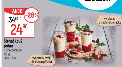 Šlehačkový pohár Globus