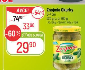 Okurky Znojmia