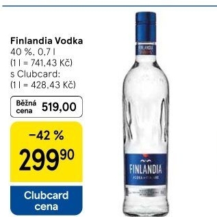 Vodka Finlandia
