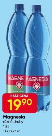 Přírodní voda Magnesia