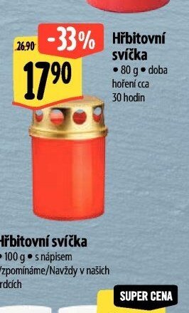 Hřbitovní svíčka