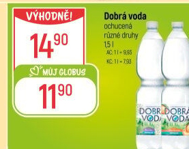 Ochucená voda Dobrá voda
