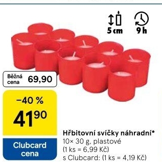 Svíčky hřbitovní - náplň