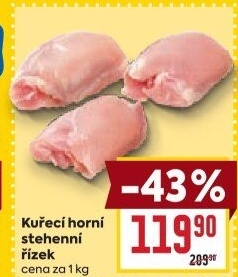 Kuřecí stehenní řízky