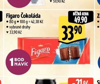 Figaro Čokoláda