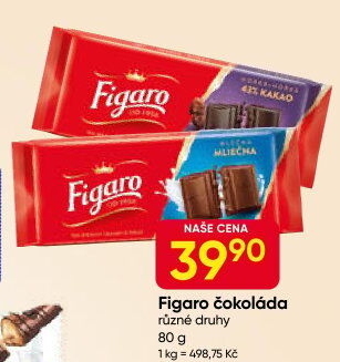 Čokoláda Figaro