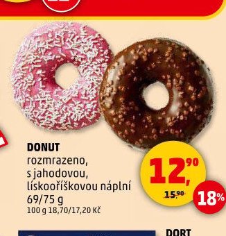 DONUT