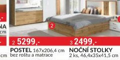 POSTEL