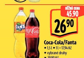 Limonáda Coca Cola