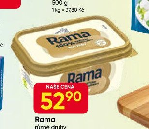 Rama