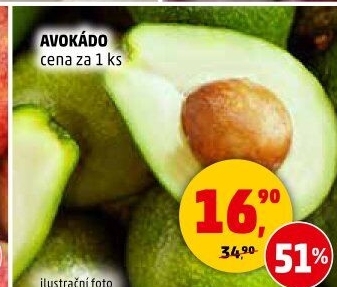 Avokádo