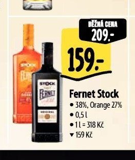 Fernet Stock