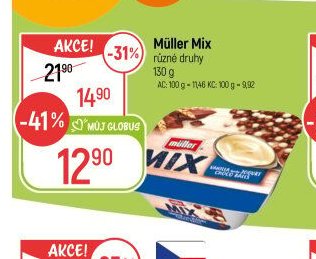 Müller Mix