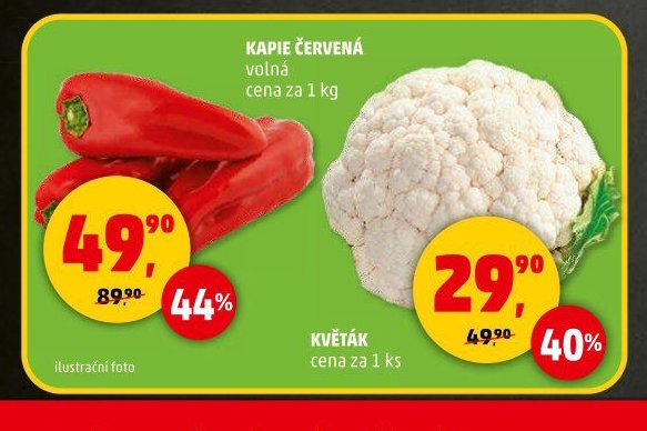 KAPIE ČERVENÁ