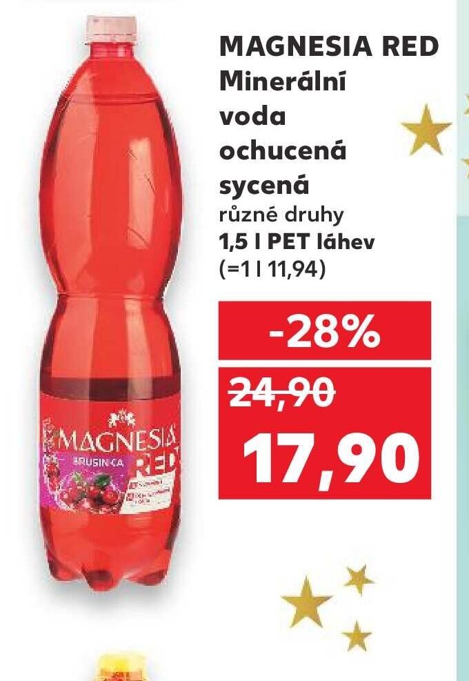Magnesia Red Minerální voda ochucená