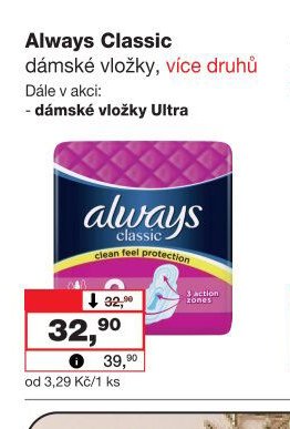 Always Classic dámské vložky