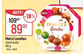 Bonboniéra Lovelies Merci