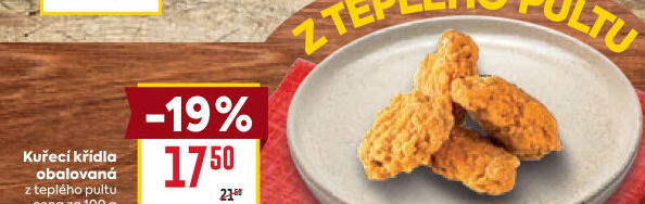 Kuřecí křídla obalovaná