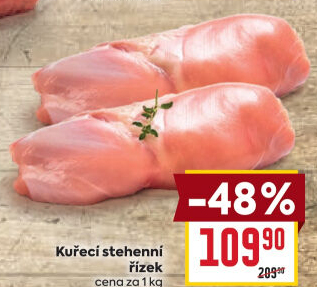 Kuřecí stehenní řízky