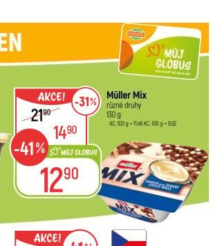 Müller Mix