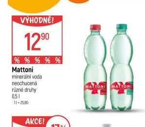 Mattoni