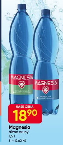 Přírodní voda Magnesia